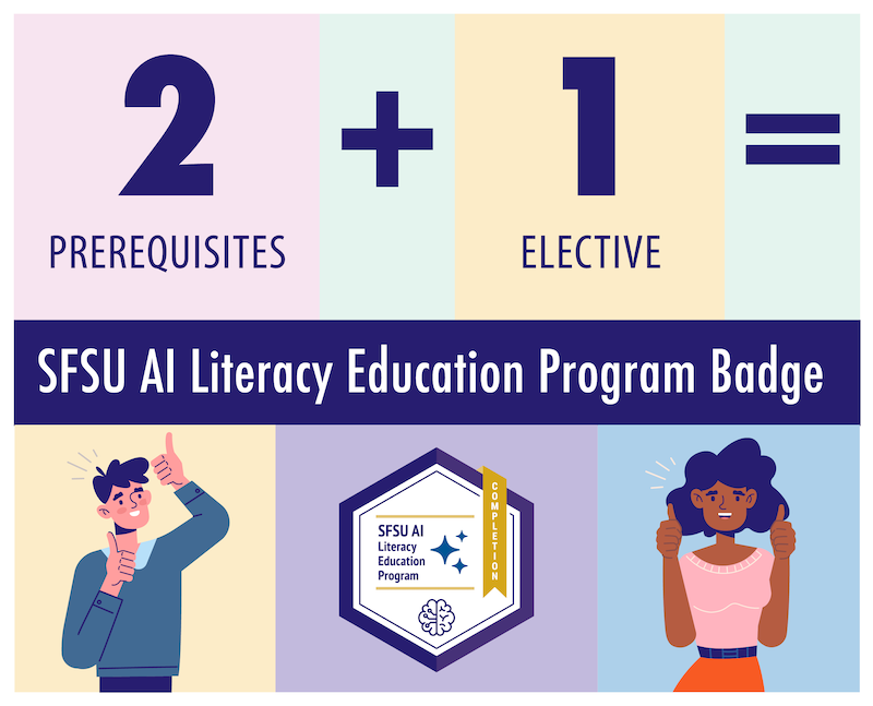 two prerequisites plus one elective equals a digital badge for SFSU AI Literacy Education Program